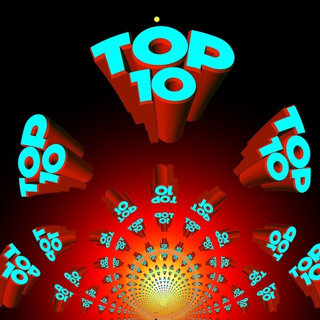 Top 10, Pixabay.com